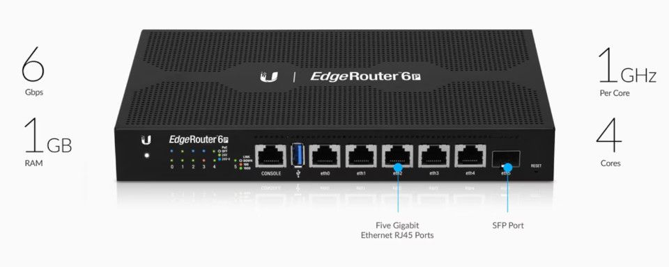 Router UBIQUITI ER-6P EdgeRouter 6P, Raport calitate-pret imbatabil